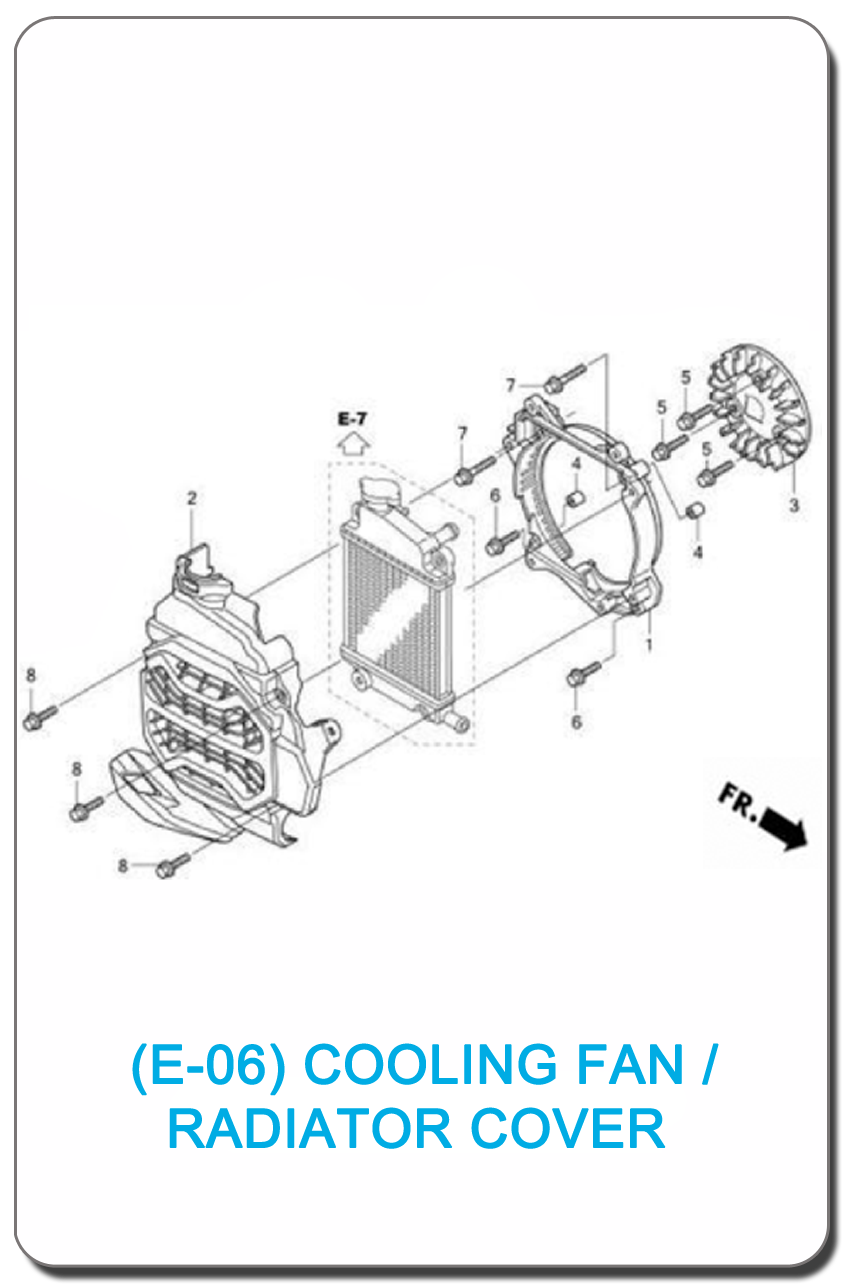 e-06-cooling-fan-radiator-cover-air-blade-i-2008-index.png