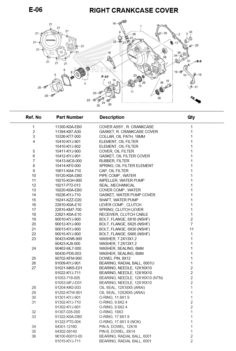e-06-right-crankcase-cover-cb300r-2023.png