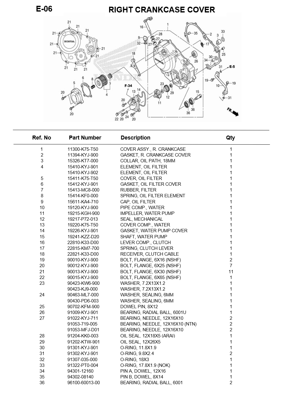 e-06-right-crankcase-cover-cbr250r-2018.png