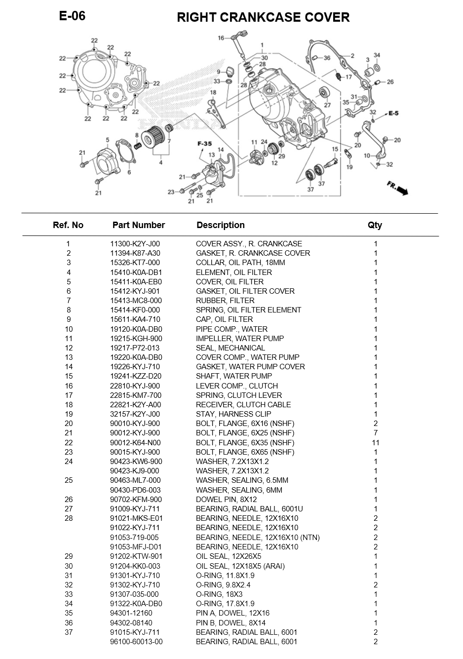 e-06-right-crankcase-cover-cl300-2023.png