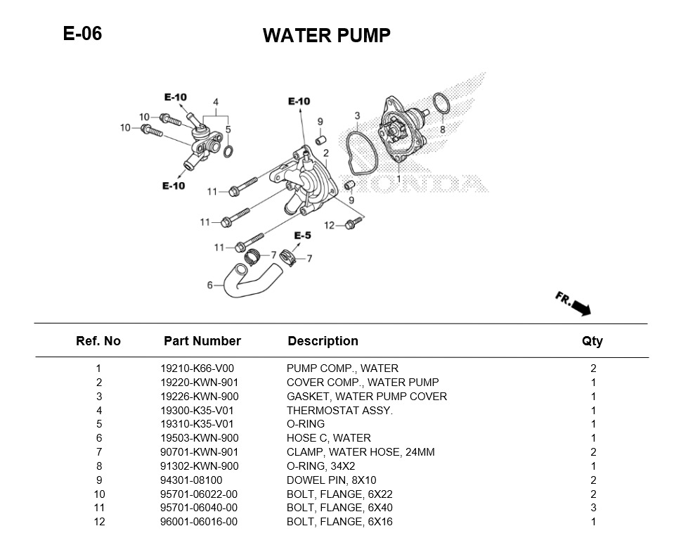 e-06-water-pump-adv150-2020.png