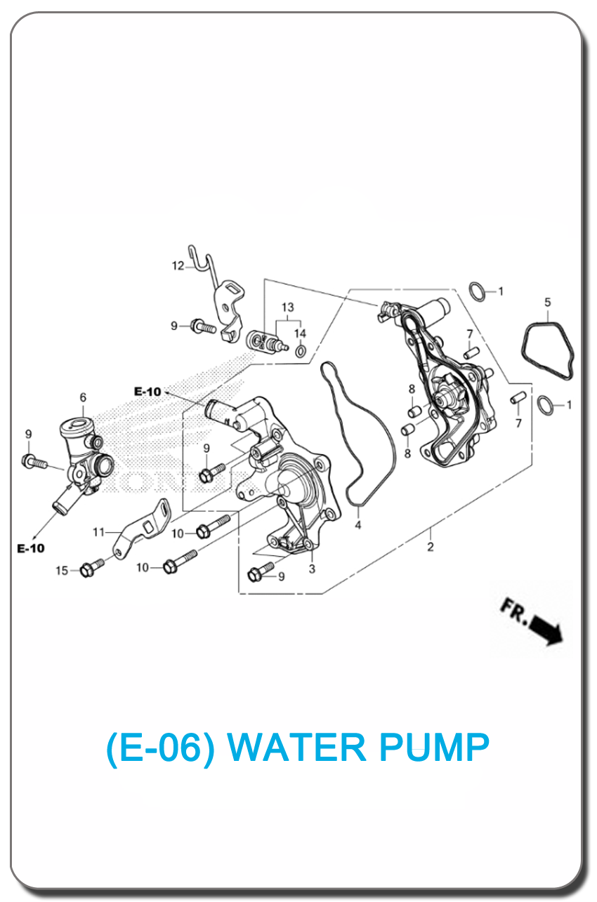 e-06-water-pump-adv160-2022-index.png