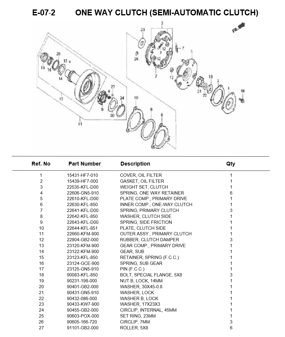 e-07-02-one-way-clutch-semi-automatic-clutch-nice-110-2000.png