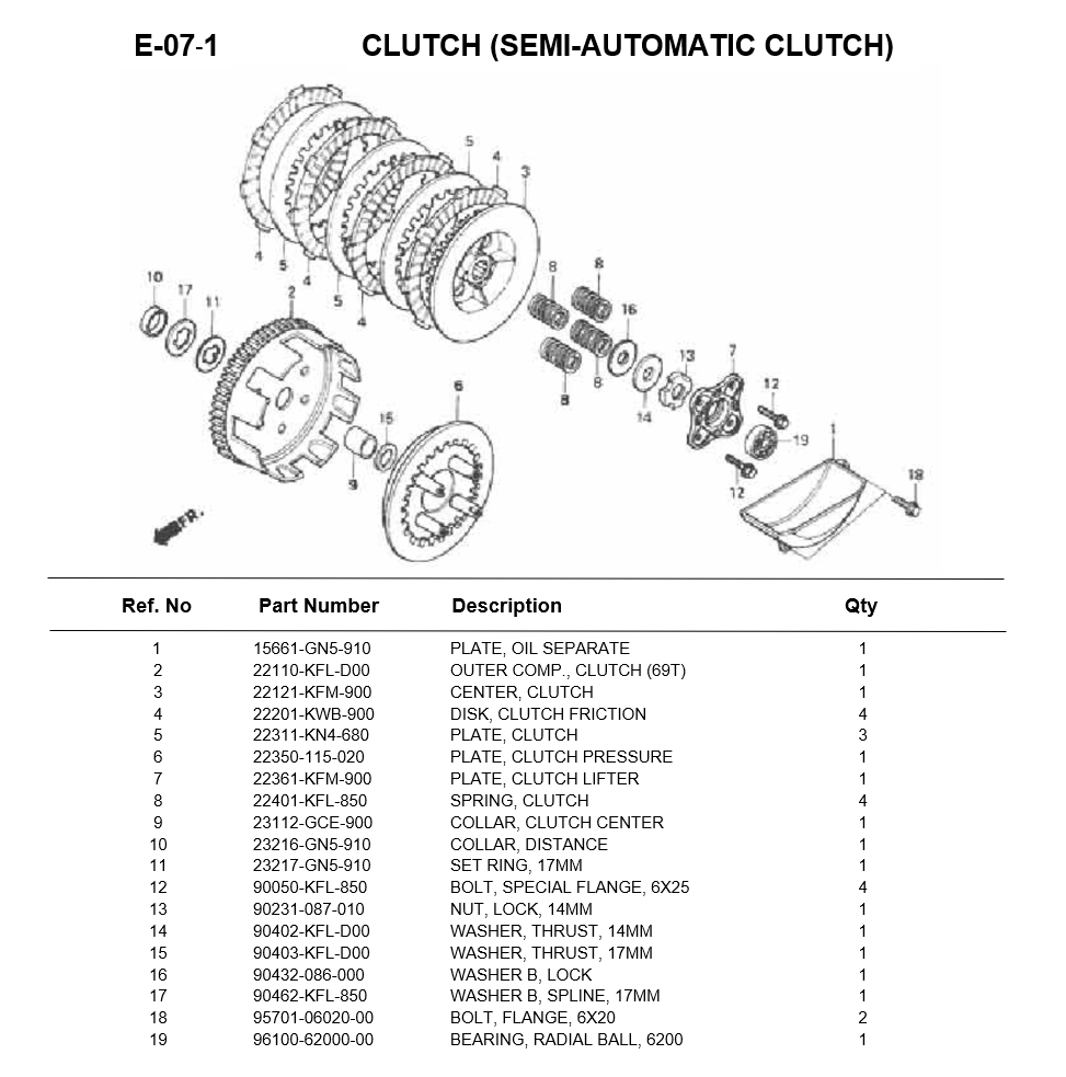 e-07-1-clutch-semi-automatic-nice110-2000.png
