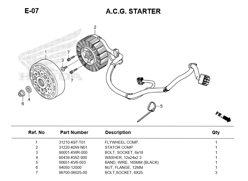 e-07-a.c.g.-starter-adv150-2020.png e-07-a.c.g.-starter-adv150-2020.png