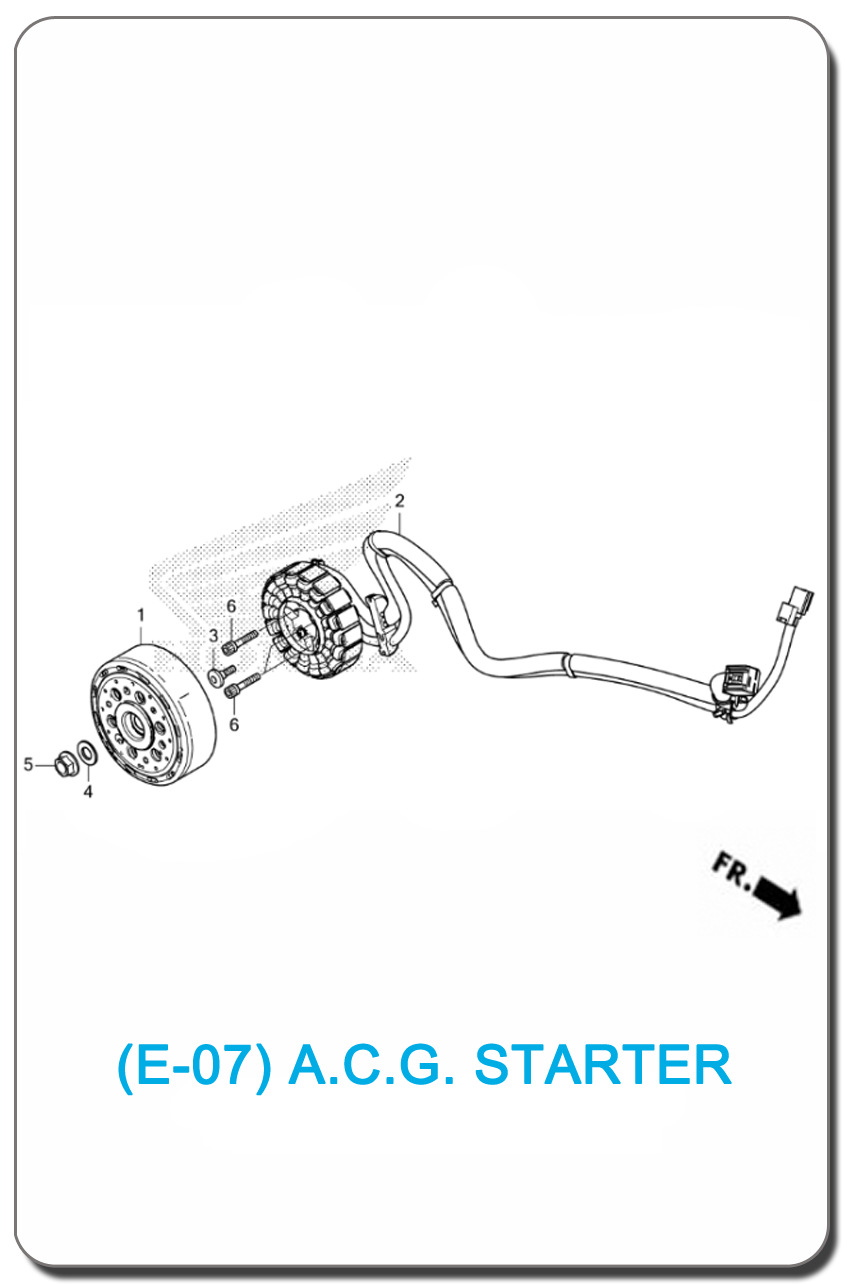 e-07-a.c.g.-starter-adv160-2022-index.png