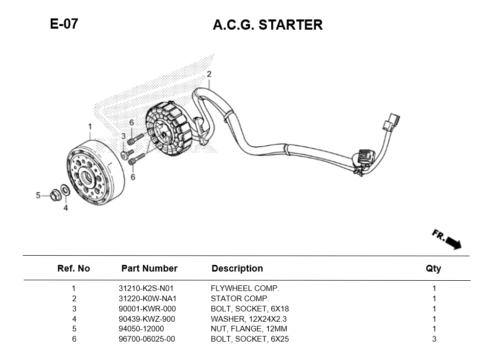 e-07-a.c.g.-stater-adv160-2020.png