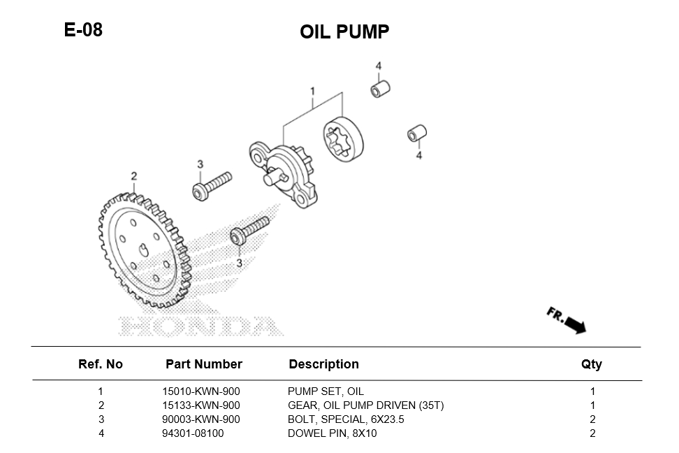 e-08-oil-pump-adv150-2020.png