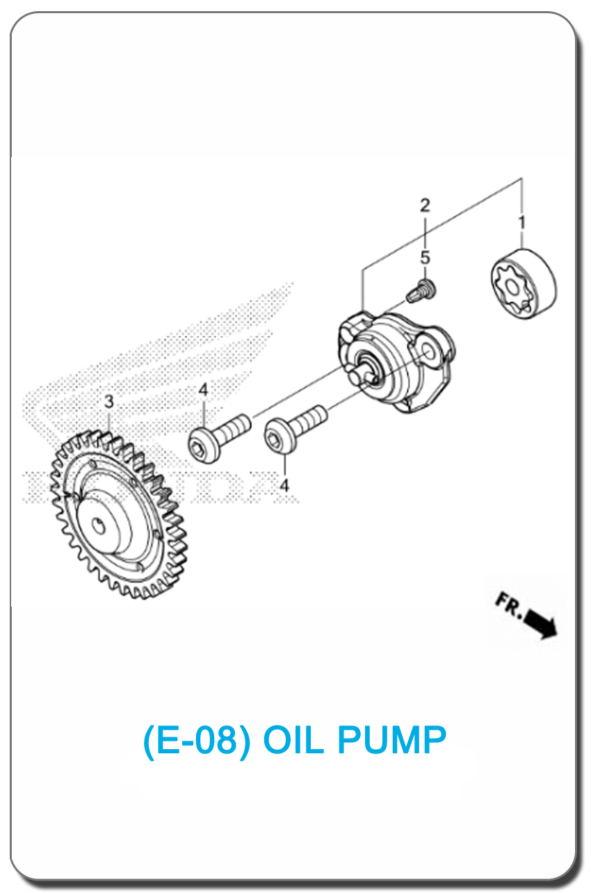 e-08-oil-pump-adv160-2022-index.png