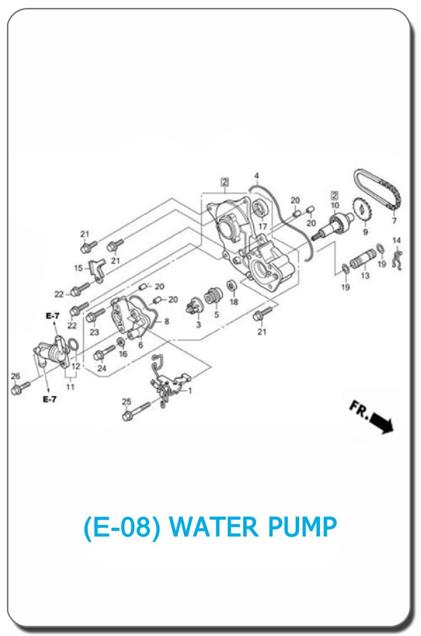 e-08-water-pump-air-blade-i-2008-index.png