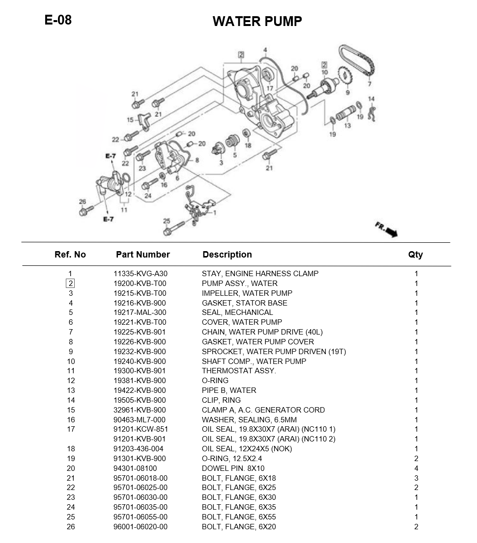 e-08-water-pump-air-blade-i-2008.png