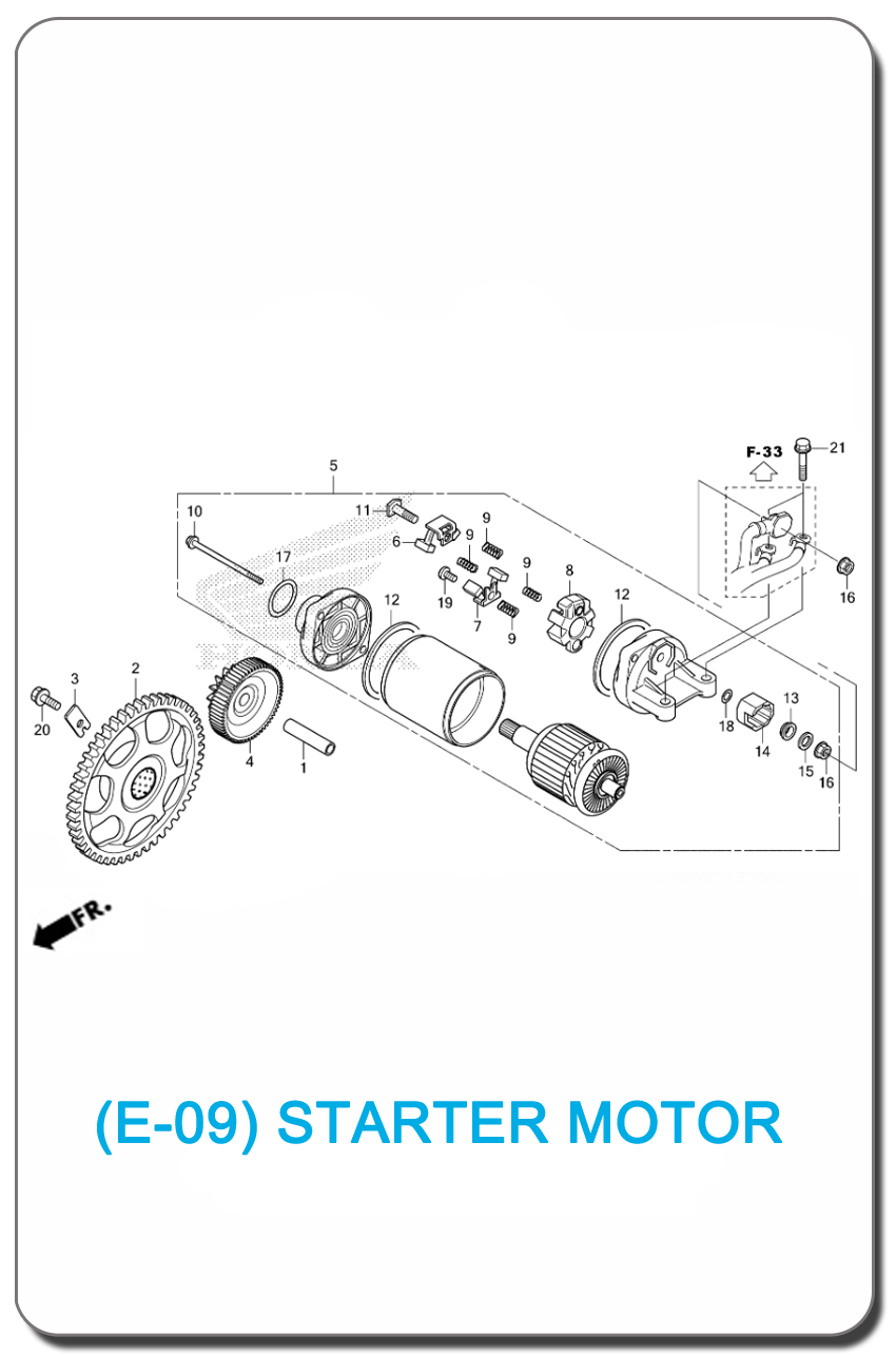 e-09-starter-motor-adv350-2022-index.png