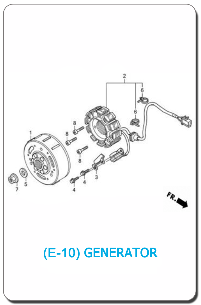 e-10-generator-air-blade-i-2008-index.png