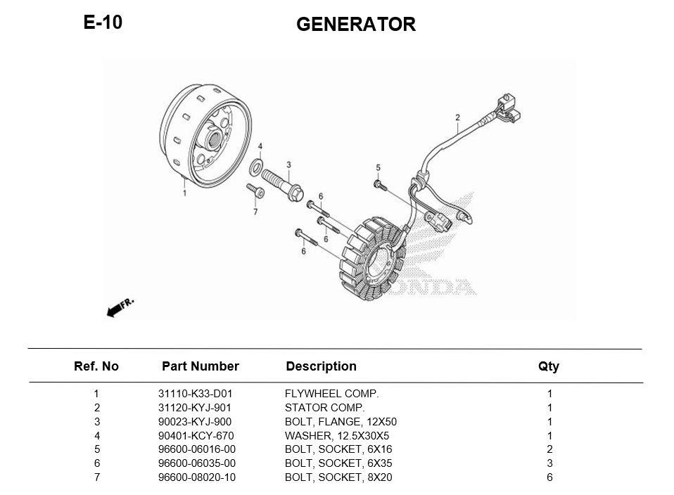 e-10-generator-cbr250r-2018.png