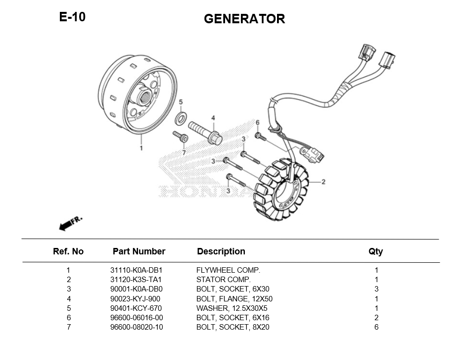 e-10-generator-cl300-2023.png