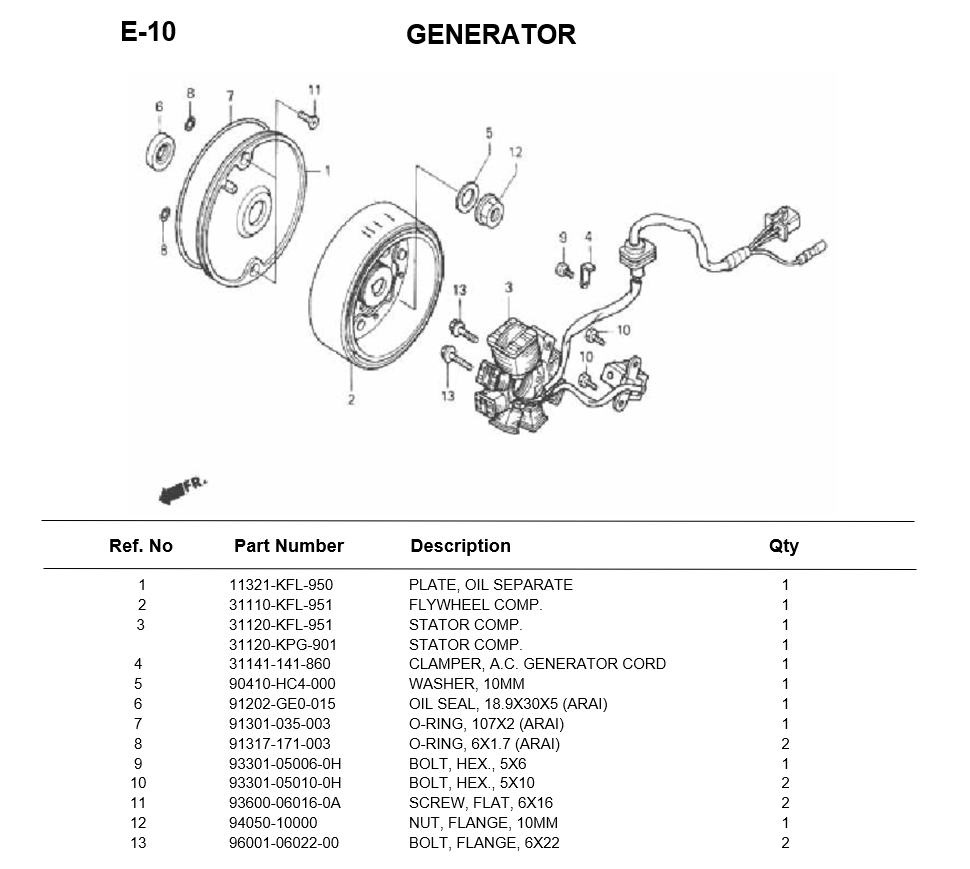 e-10-generator-nice110-2000.png