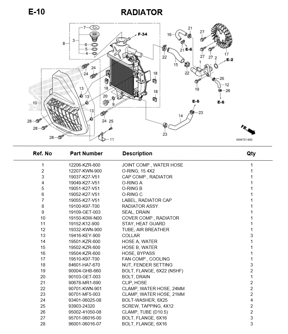 e-10-radiator-adv150-2020.png