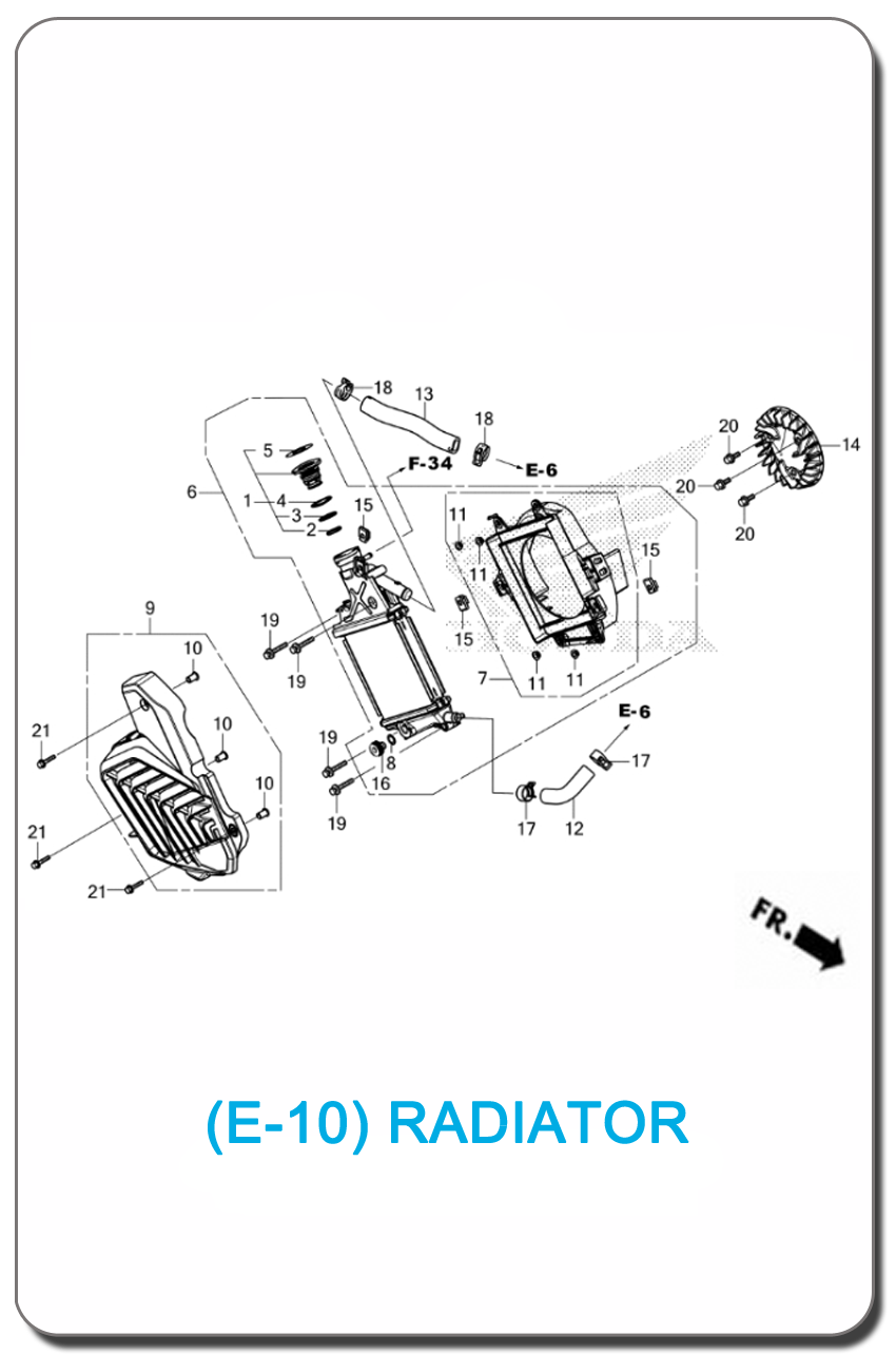 e-10-radiator-adv160-2022-index.png
