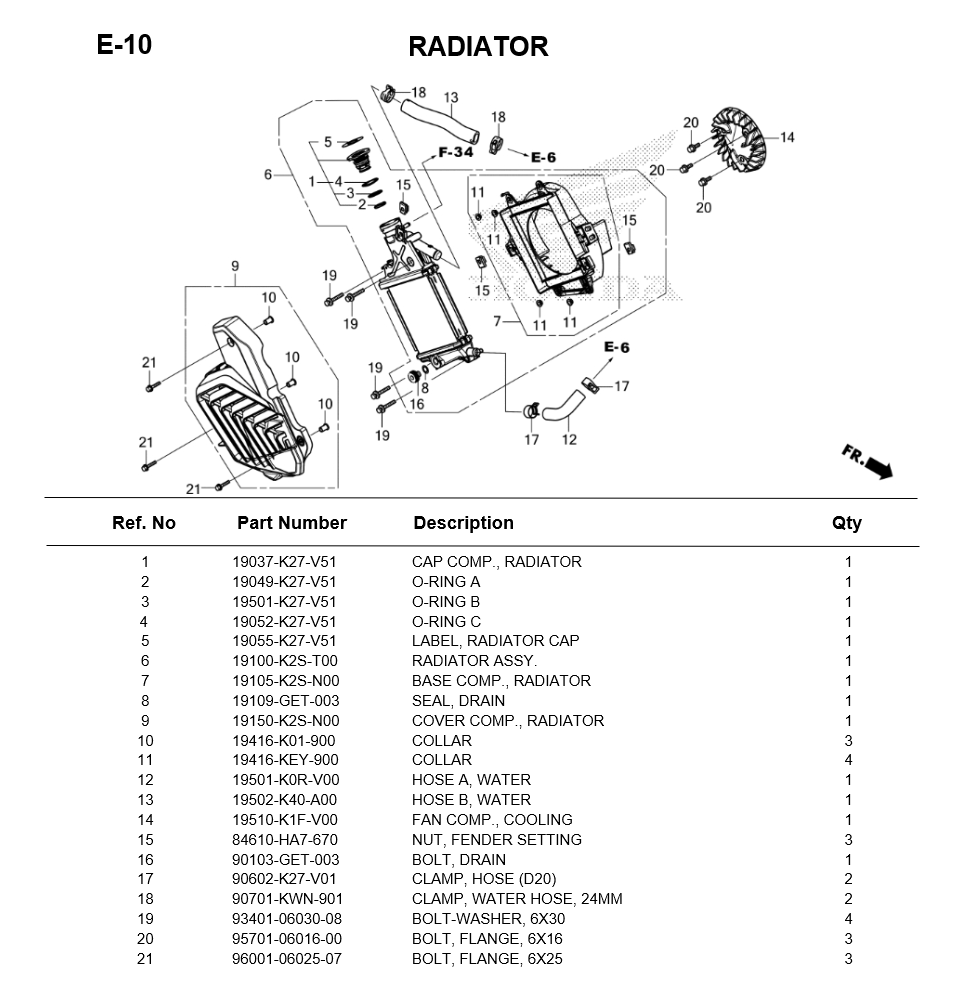 e-10-radiator-adv160-2022.png