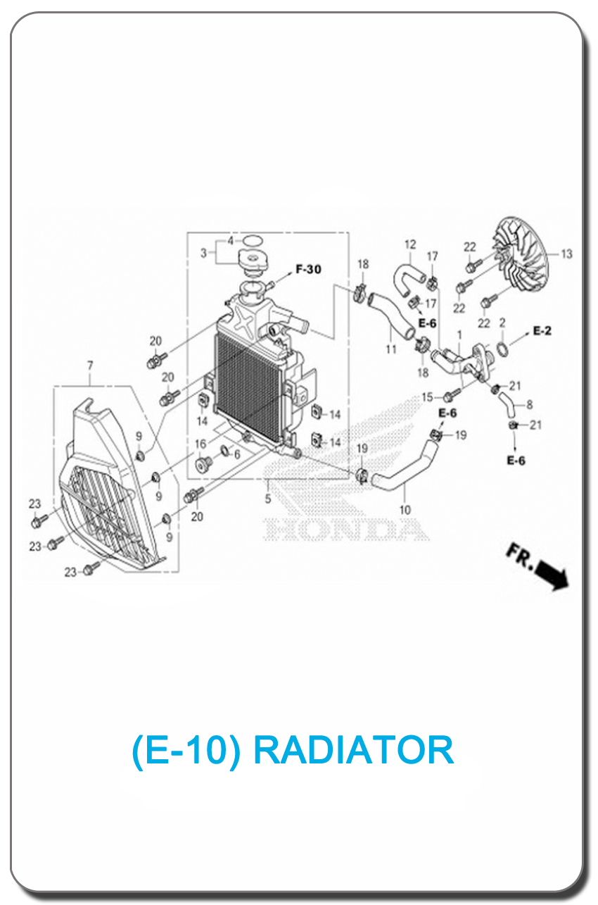 e-10-radiator-pcx150-2018-digital-small-index-picture.png