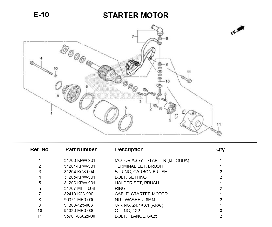 e-10-starter-motor-msx125sf-2016.png