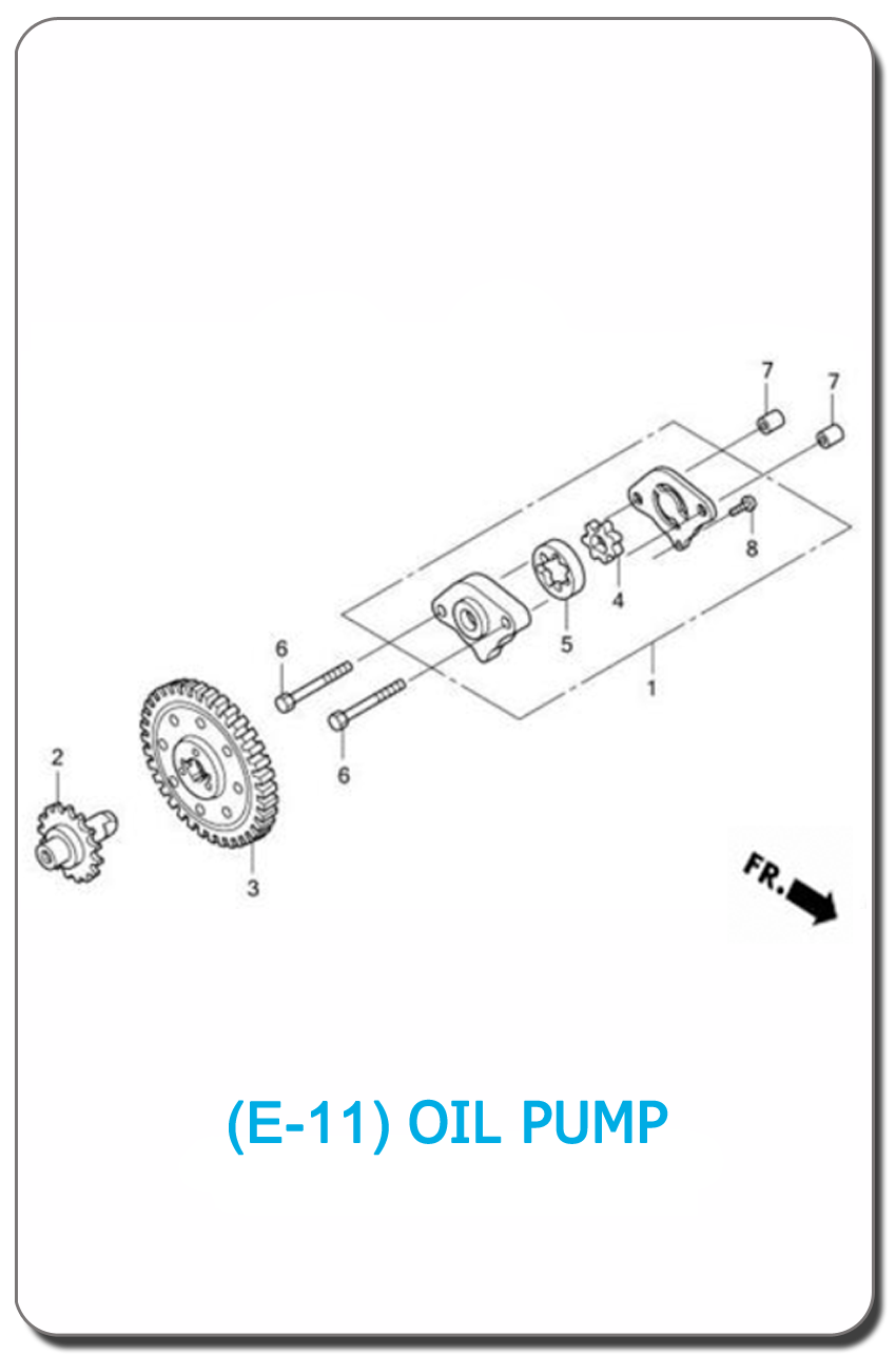 e-11-oil-pump-air-blade-i-2008-index.png