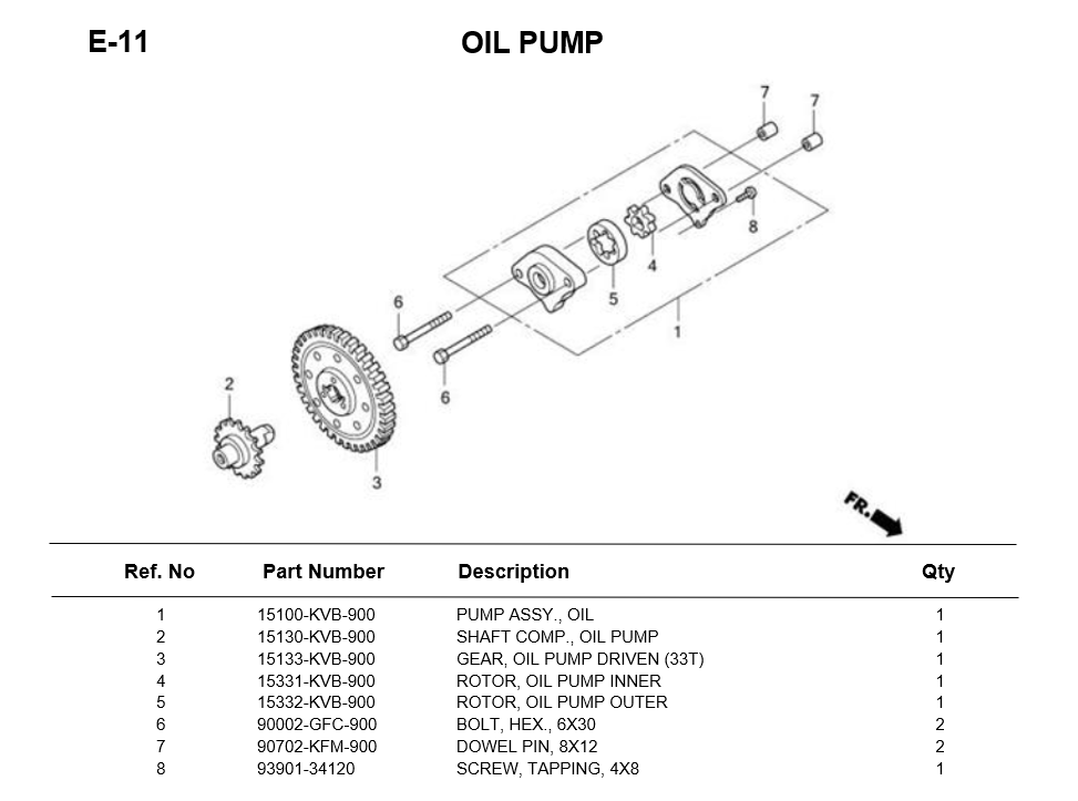 e-11-oil-pump-air-blade-i-2008.png