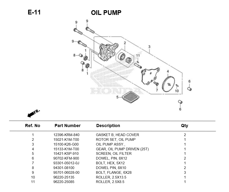 e-11-oil-pump-grom125-2024.png