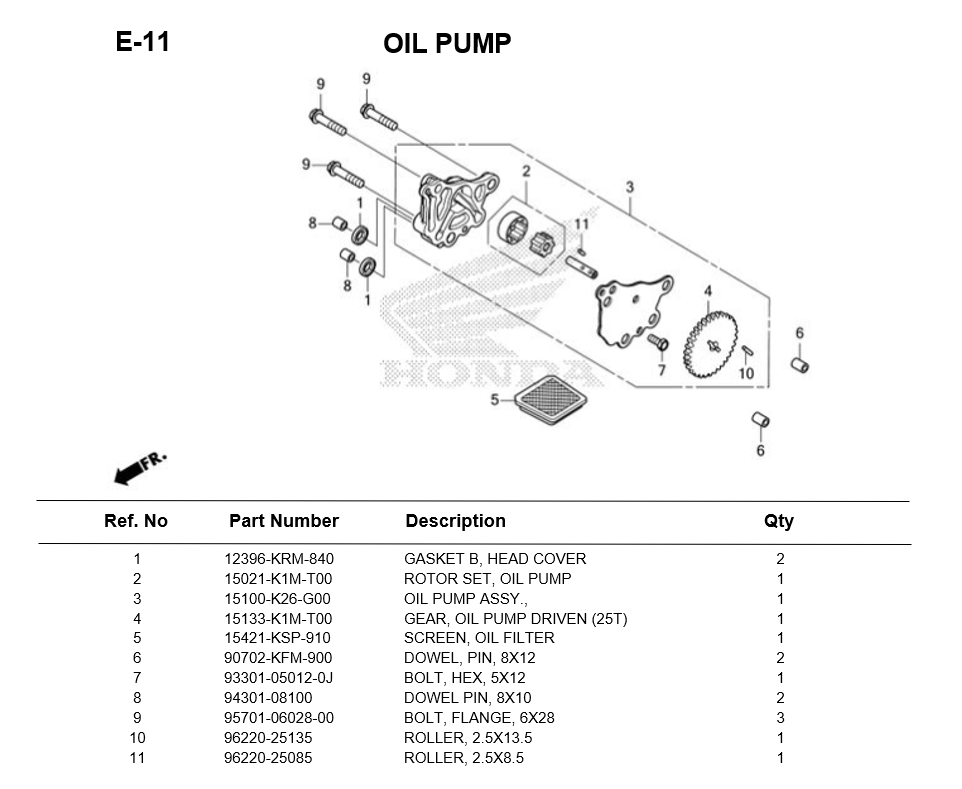 e-11-oil-pump-msx-grom-2021.png