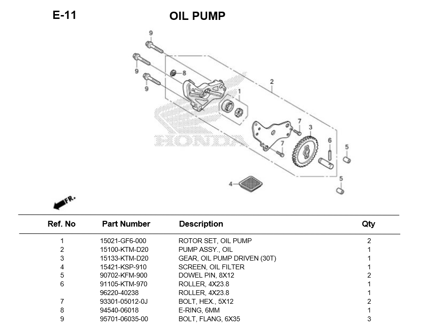 e-11-oil-pump-z125-monkey-2018.png