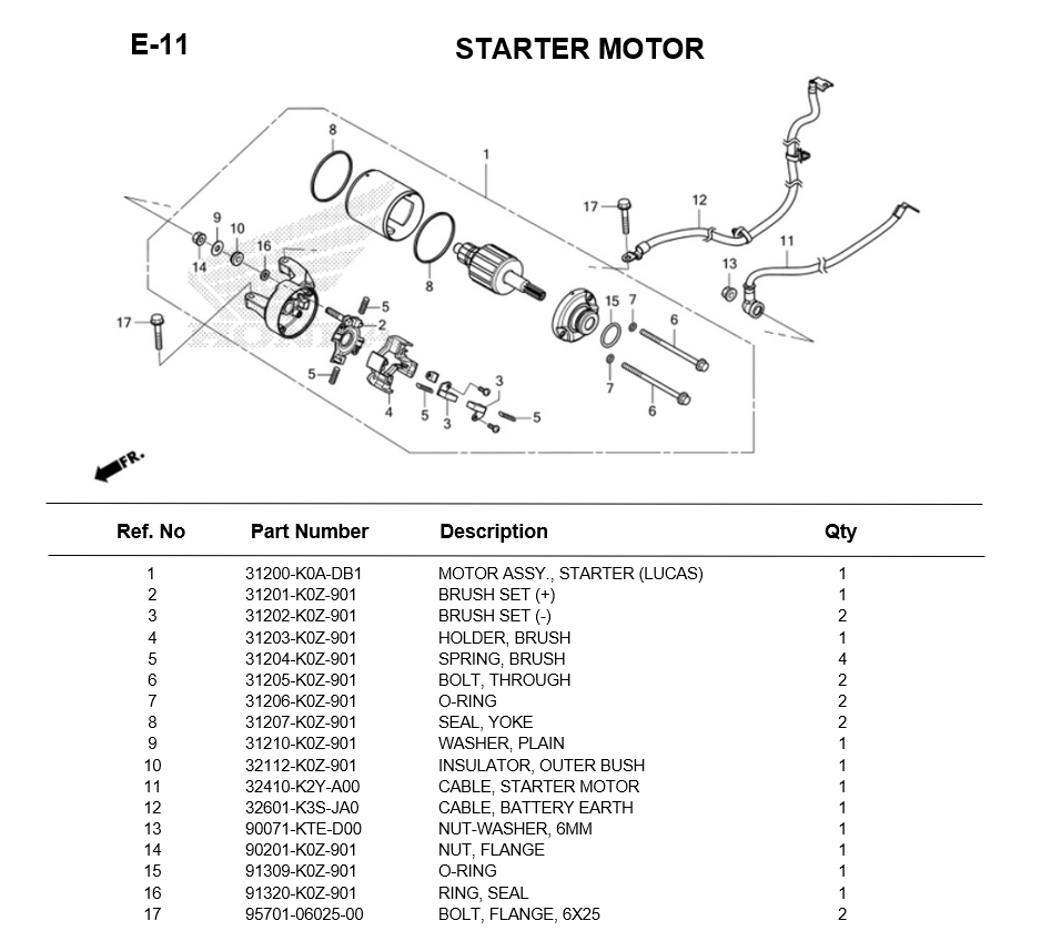 e-11-starter-motor-cl300-2023.png