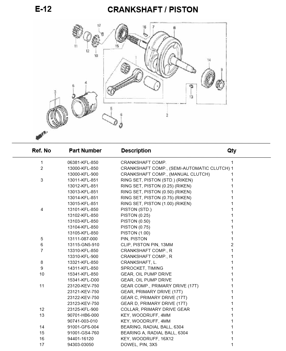 e-12-crankshaft-piston-nice110-2000.png