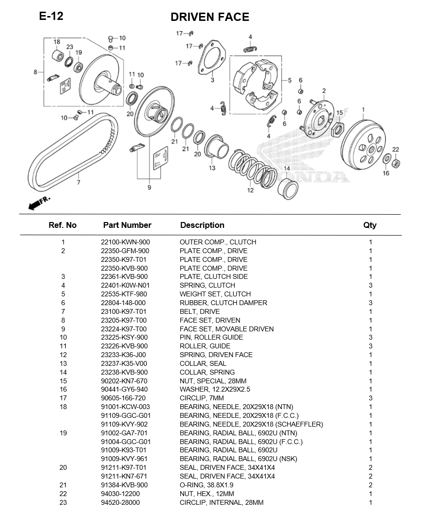 e-12-driven-face-adv150-2020.png e-12-driven-face-adv150-2020.png