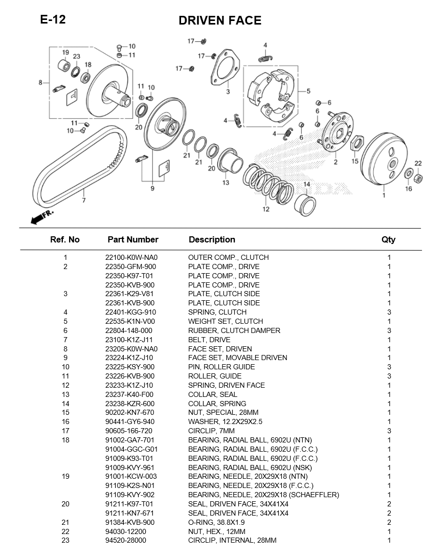 e-12-driven-face-adv160-2022.png