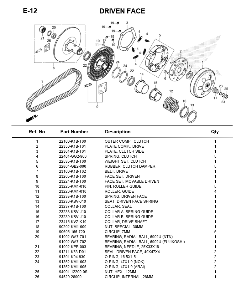 e-12-driven-face-adv350-2022.png