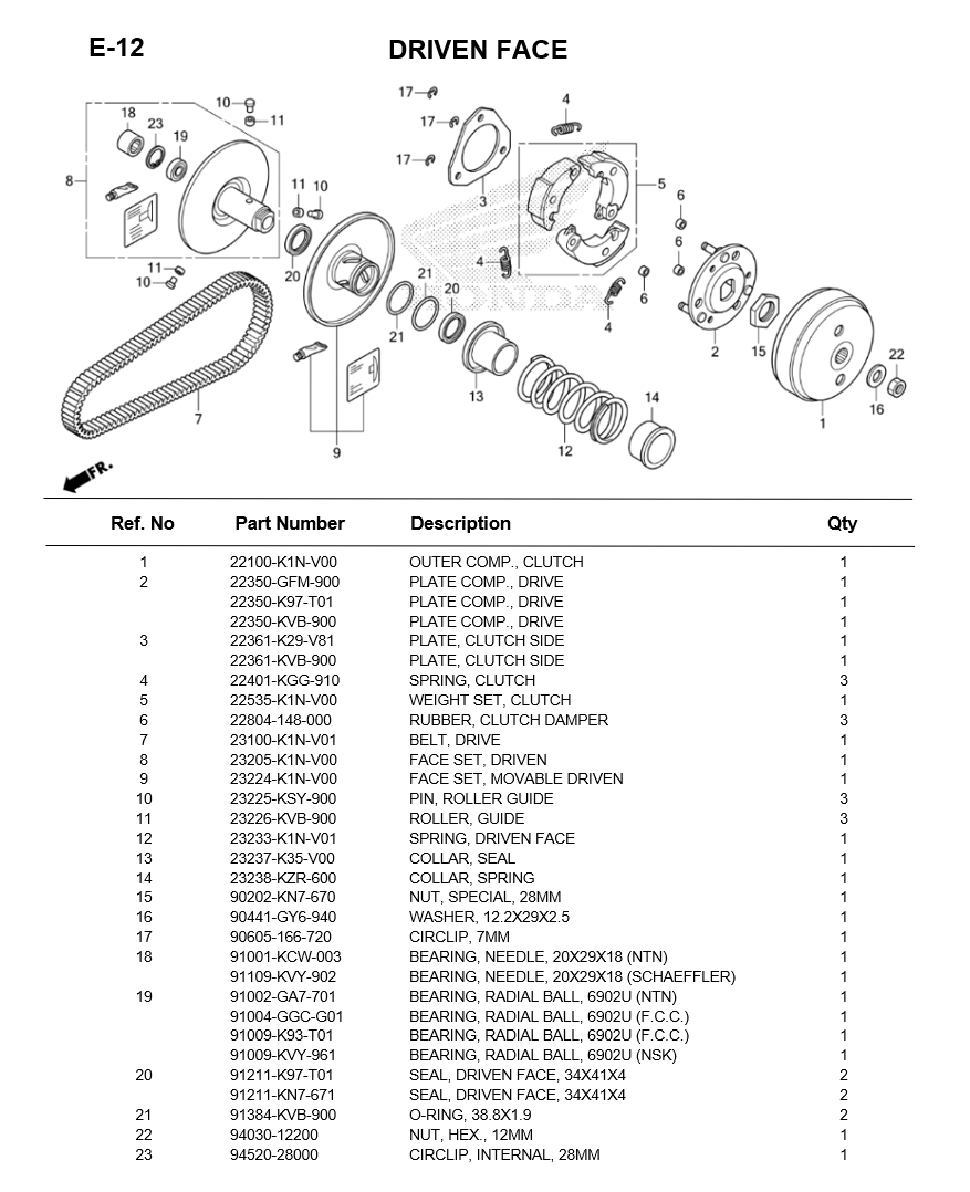 e-12-driven-face-lead125-2022.png e-12-driven-face-lead125-2022.png