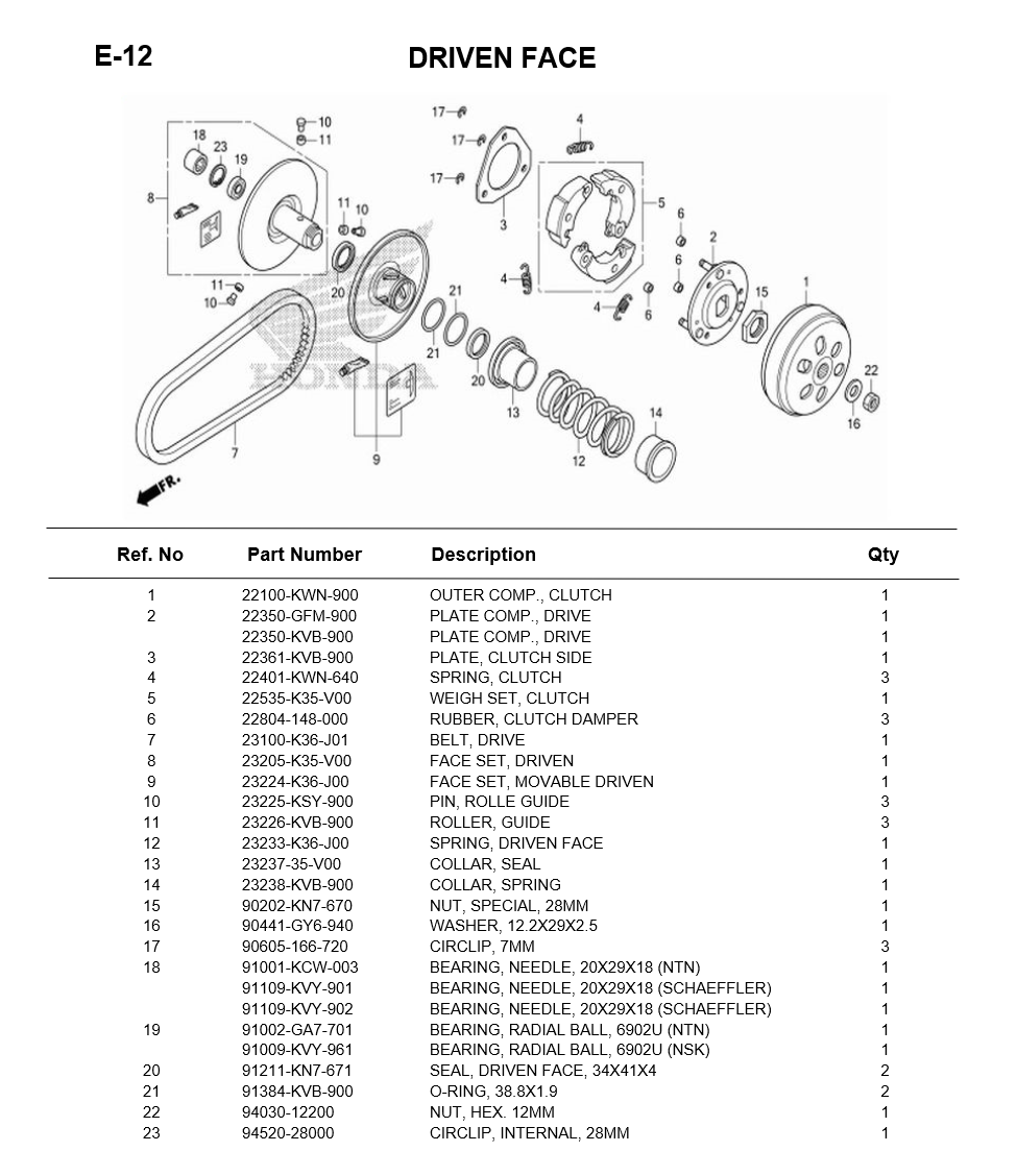 e-12-driven-face-pcx150-2014.png