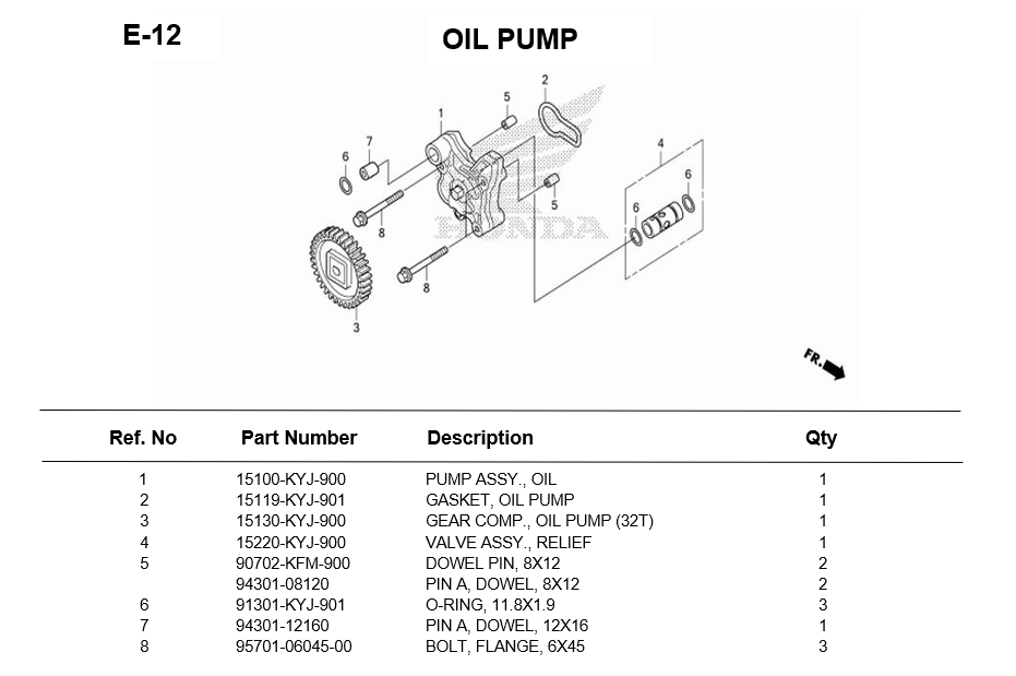 e-12-oil-pump-cb300r-2018.png