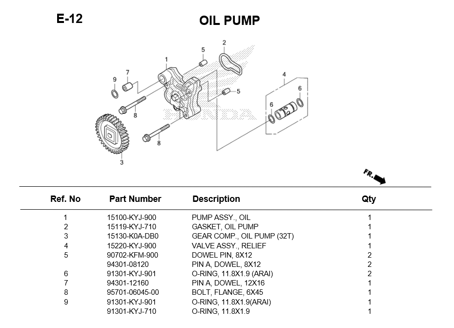 e-12-oil-pump-cb300r-2023.png