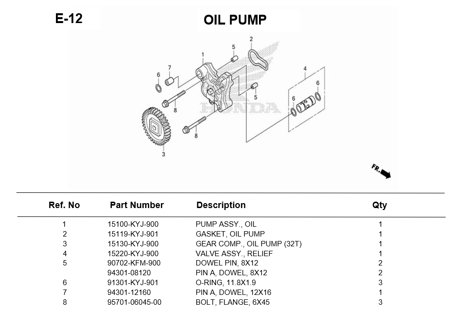 e-12-oil-pump-cbr250r-2018.png