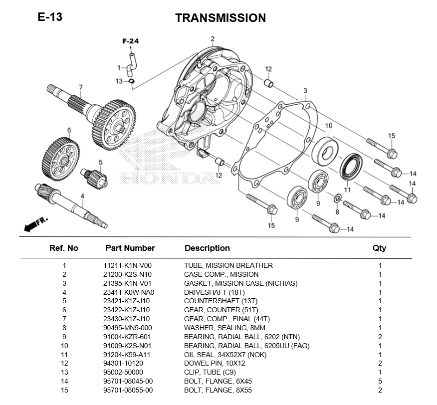 e-13-transmission-adv160-2022.png