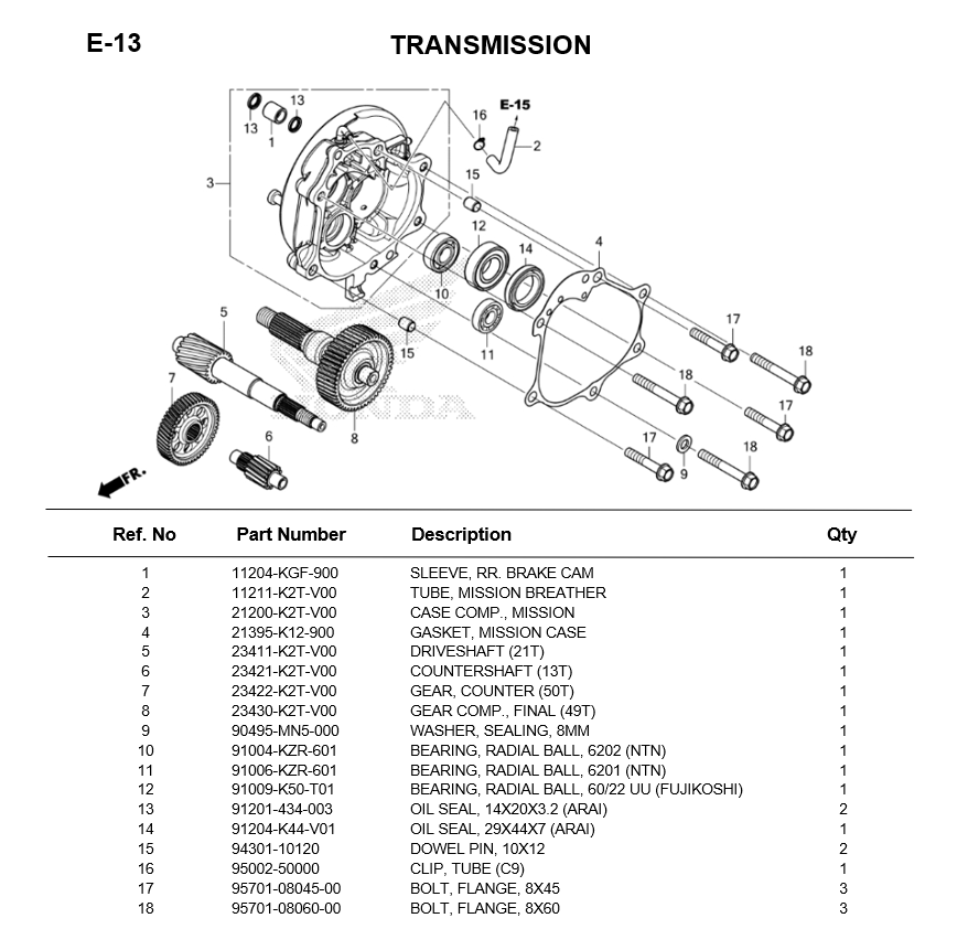 e-13-transmission-lead125-2022.png