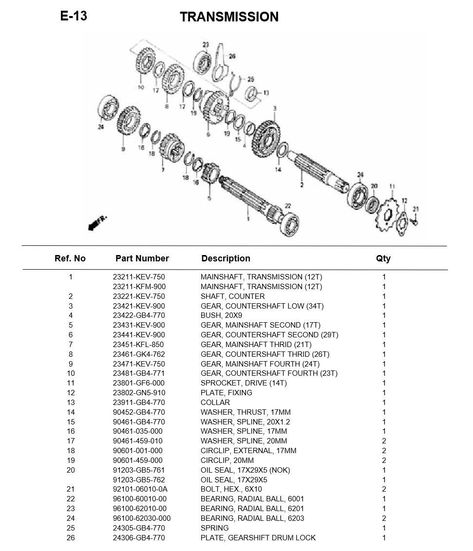 e-13-transmission-nice110-2000.png