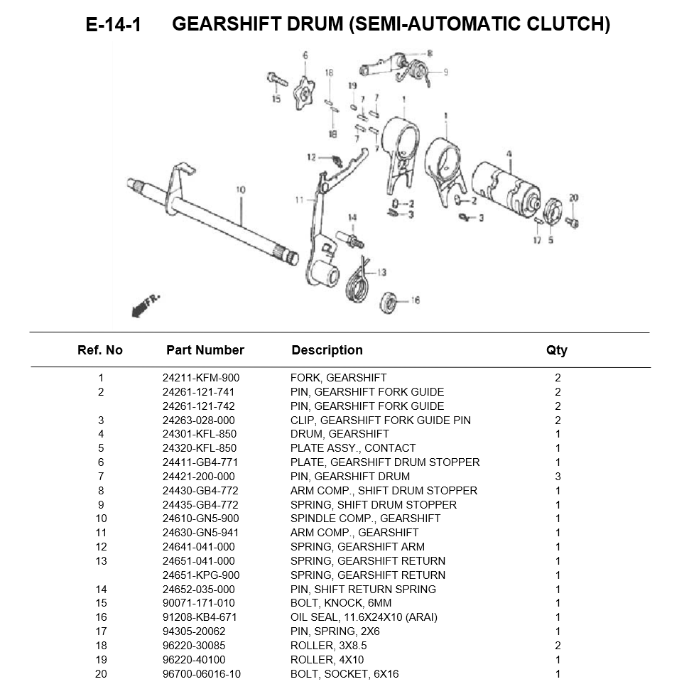 e-14-1-gearshift-drum-nice110-2000.png
