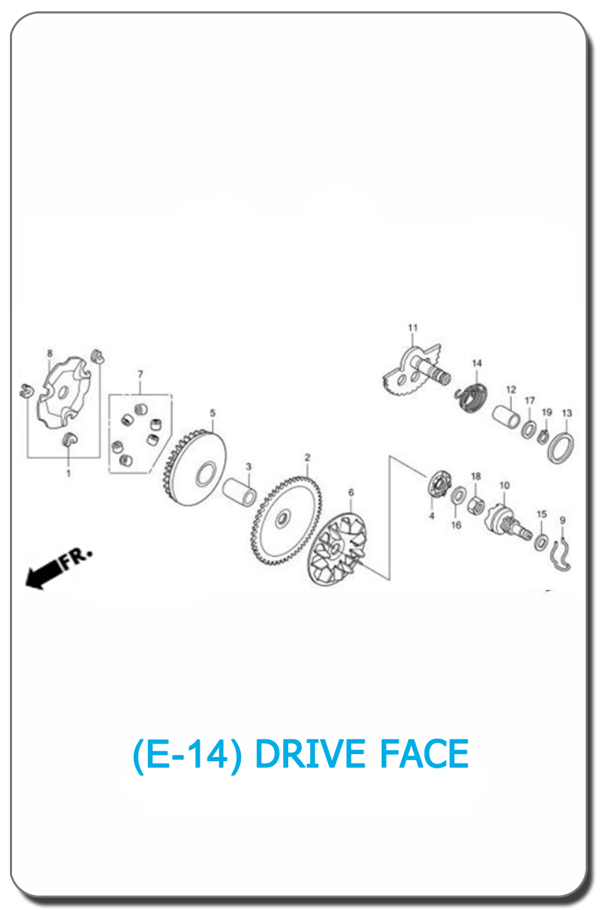 e-14-drive-face-air-blade-i-2008-index.png