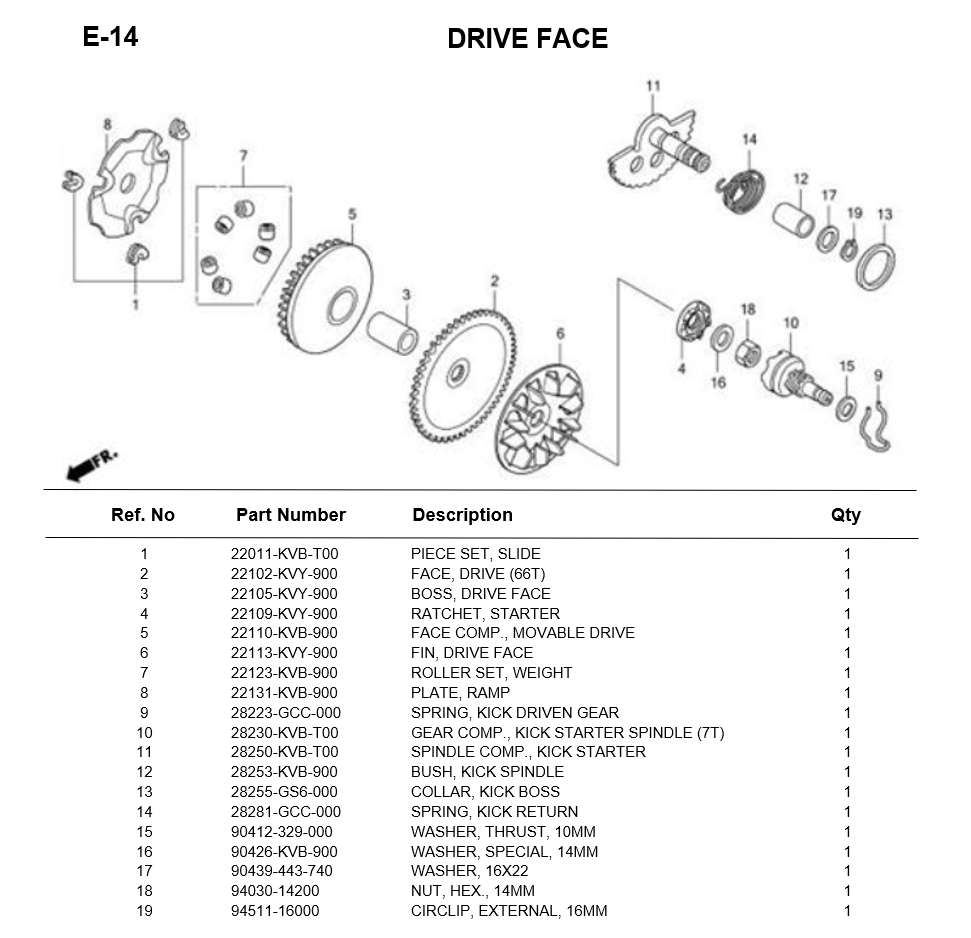 e-14-drive-face-air-blade-i-2008.png