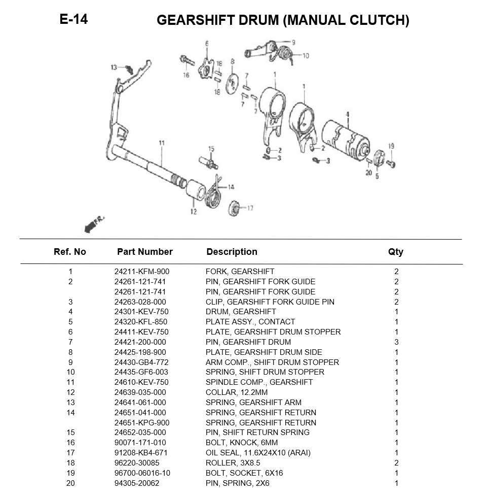 e-14-gearshift-drum-nice110-2000-.png