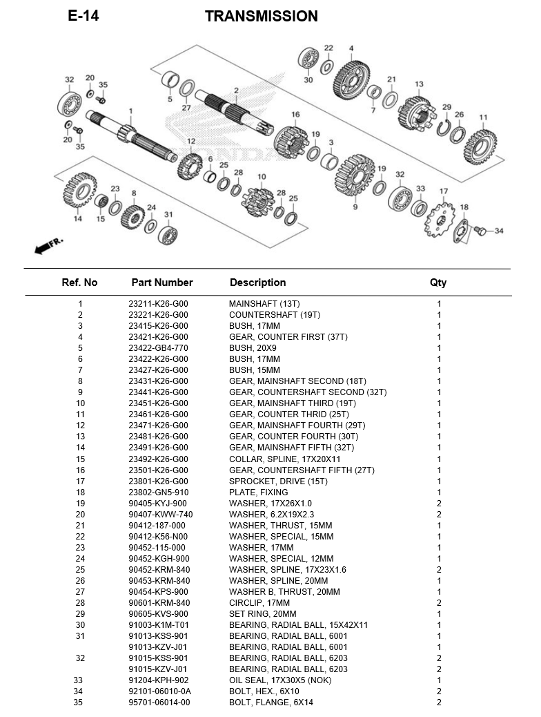 e-14-transmission-grom125-2024.png