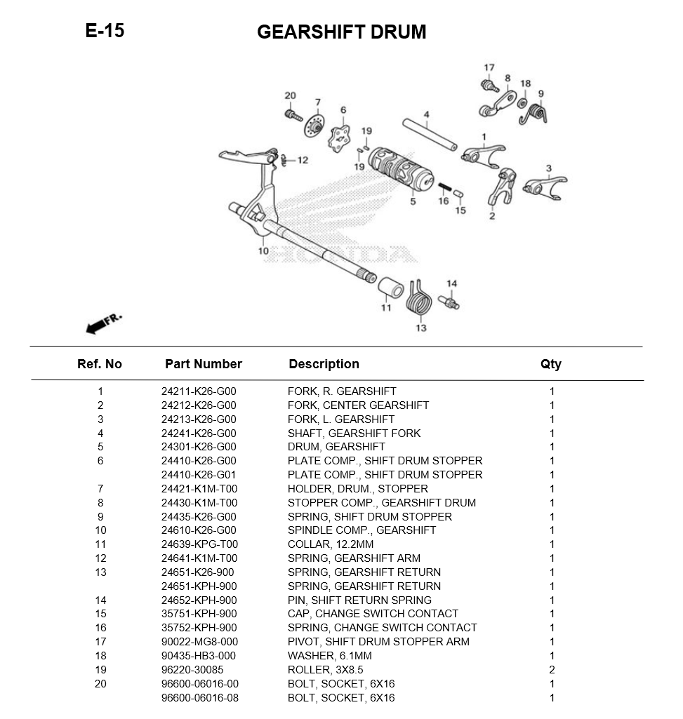 e-15-gearshift-drum-grom125-2024.png