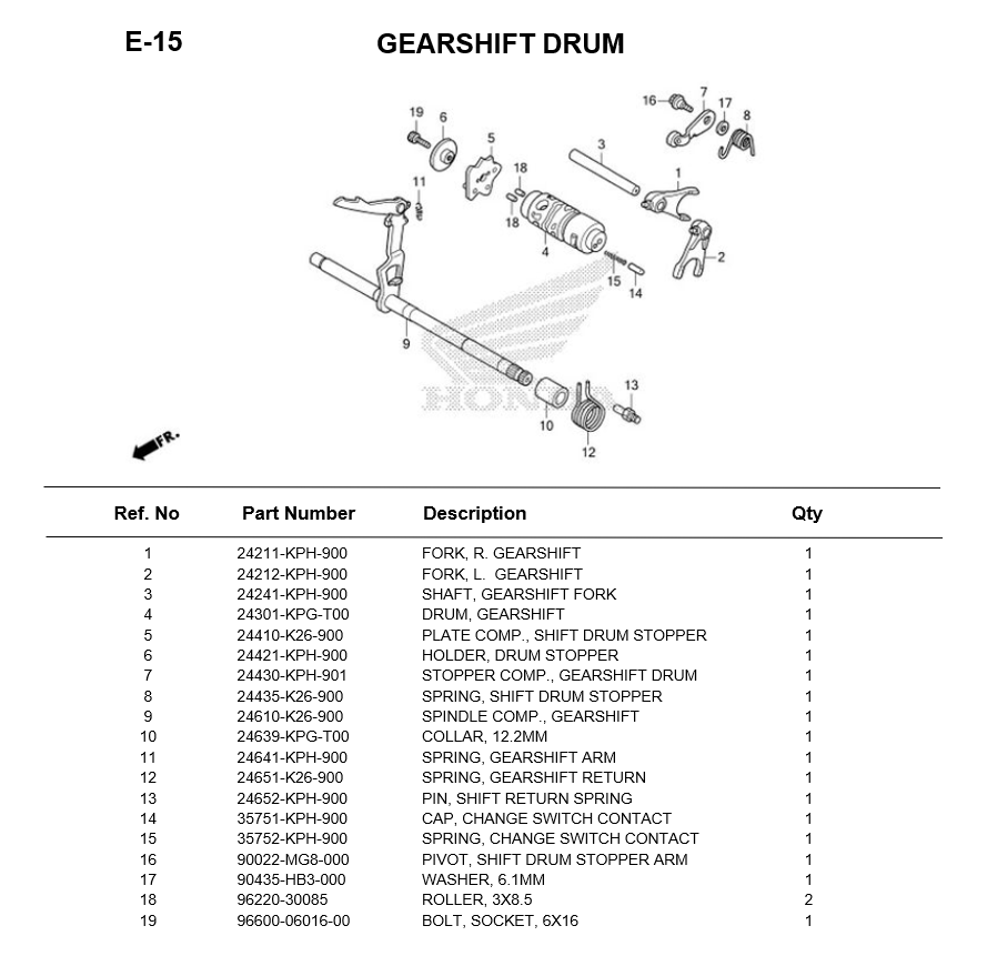e-15-gearshift-drum-msx125sf-2016.png e-15-gearshift-drum-msx125sf-2016.png